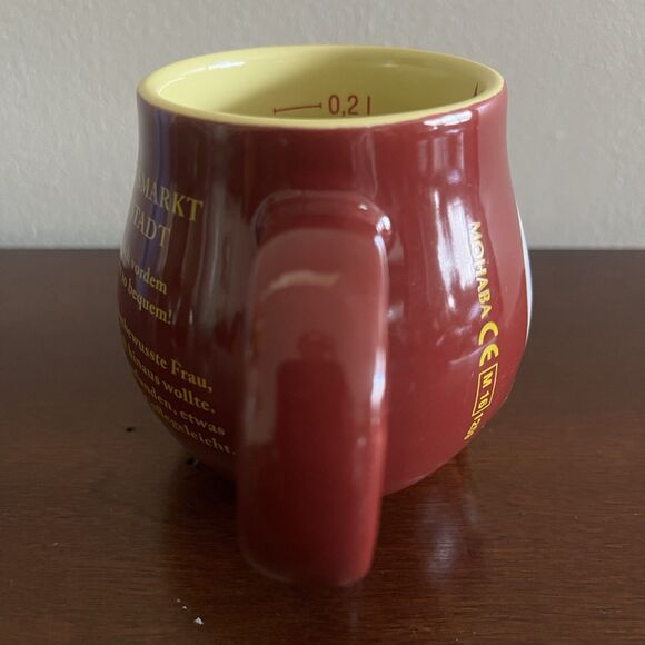 Heimat Der Heinzel Mohaba GMBH & CO KG Magd Griet Christmas Mug Collectable 8 oz - Picture 3 of 8